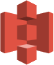 AWS S3:right